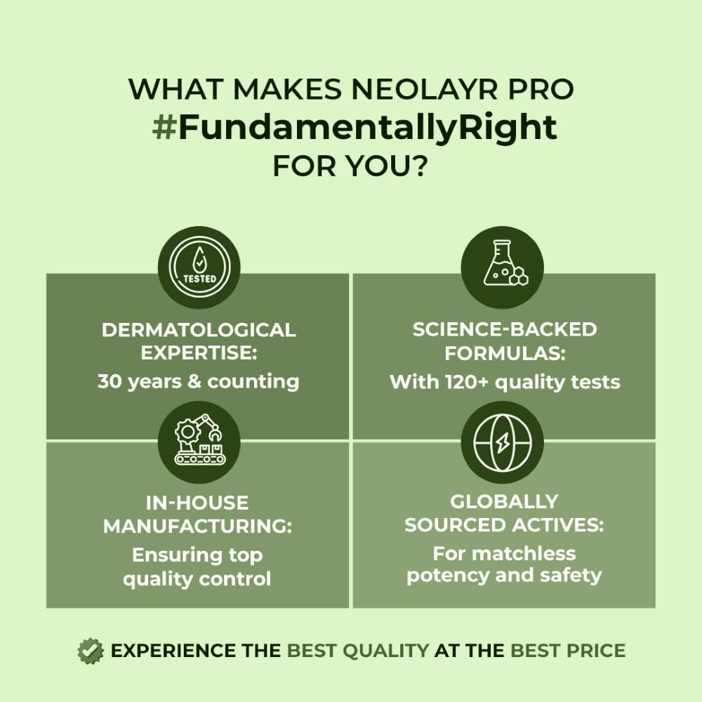 NEOLAYR Pro Acne Control Gel | Oil-Free,Light Hydrating Face Gel for Oily & Acne-Prone Skin | pH Balanced,Non-Comedogenic,Paraben-Free |40G