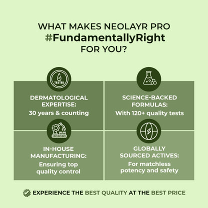 NEOLAYR Pro Acne Control Gel | Oil-Free,Light Hydrating Face Gel for Oily & Acne-Prone Skin | pH Balanced,Non-Comedogenic,Paraben-Free |40G