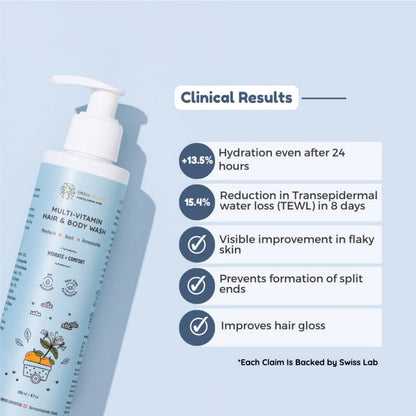 Little Rituals Baby Wash – Tear-Free Body & Hair Wash with HONEYSUCKLE, BASIL & MANDARIN | Gentle pH 5.5 Formula | Organic, Dermatologist-Tested, SWISS Technology (400ml)
