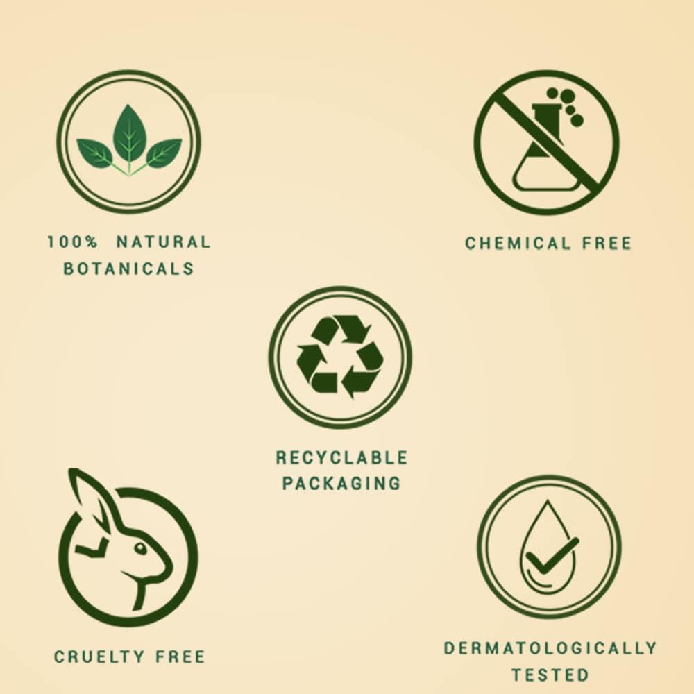 Set of green icons and text on a beige background, representing natural botanicals, chemical free, recyclable packaging, cruelty free, and dermatologically tested.