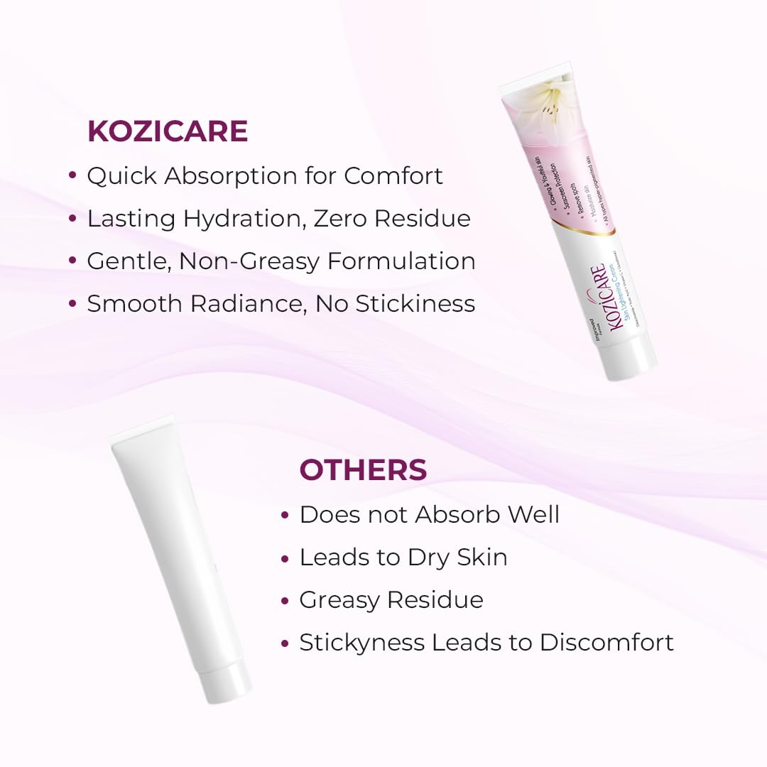 Kozicare Skin Lightening Non-Sticky Cream Lotion | Enriched with 3% Kojic Acid, 1% Alpha Arbutin, 1% Glutathione, 2% Niacinamide, 2% Vitamin C | Best for Melasma, Pigmentation, Dark/Age Spots, Uneven Skin Shade - 15gm (New Formula)