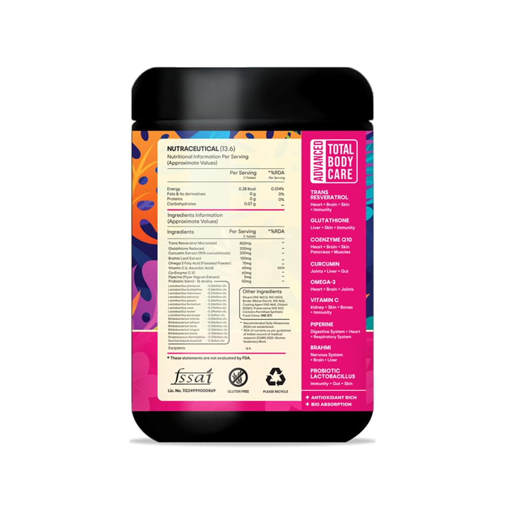 Miror Revive Anti-Aging & Women’s Daily Wellness Supplement with Resveratrol, Glutathione, Curcumin, Probiotics & CoQ10, Energy, Skin Glow, Gut Health & Immunity Support, Non-GMO, (30 Days Pack)