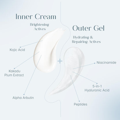 Seoulskin Dual Care Face Moisturizer Cream | 2-in-1 Face Moisturizer for Women | Lightweight Gel Cream | Brightening & Hydrating Face Cream | Repairs Skin Barrier | With Kojic Acid, Niacinamide & Peptides | Non-Comedogenic | 50g