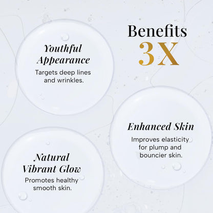 RAS Luxury Oils Anti-Aging & Retexturizing Advanced Booster Serum for Youthful Skin