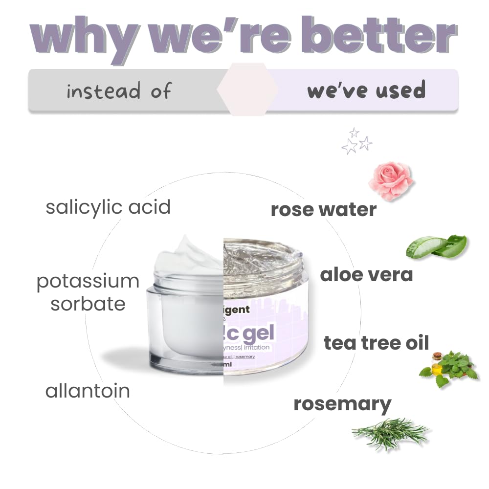 Cococare cc gel jar with natural ingredients listed on a white background