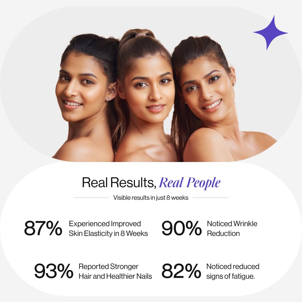 Three women with text highlighting skincare product results on a white background