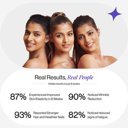 Three women with text highlighting skincare product results on a white background
