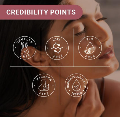 Be Neude Body Lotion with Ceramide, Lactic Acid, Niacinamide & Hyaluronic Acid for Deep Hydration, Barrier Repair & Dark Spot Reduction, Ultralight, Non-Sticky Body Lotion Smmmoothie, 250ml