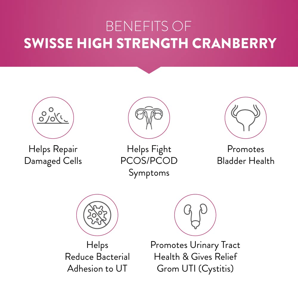 Zephivo Swisse High Strength Cranberry for PCOS, PCOD & UTI - 25000mg Cranberry Extract, Antioxidant Rich Supplement Supports Bladder & Kidney Health (30 Tablets)