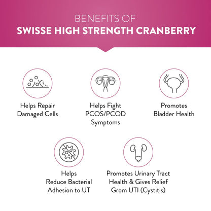 Zephivo Swisse High Strength Cranberry for PCOS, PCOD & UTI - 25000mg Cranberry Extract, Antioxidant Rich Supplement Supports Bladder & Kidney Health (30 Tablets)