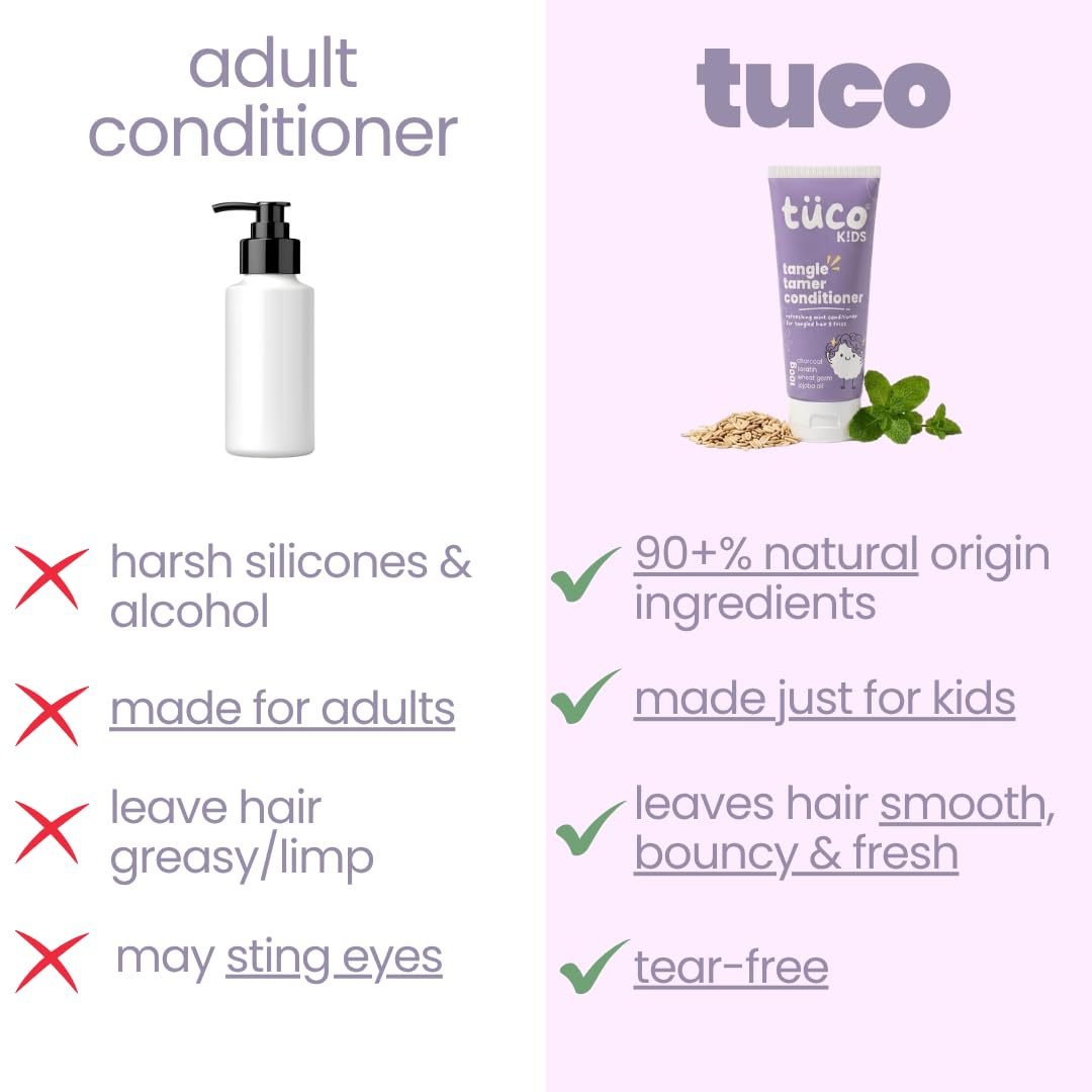 Comparison chart of 'adult conditioner' and 'tuco' children's conditioner on a white background.