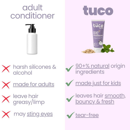 Comparison chart of 'adult conditioner' and 'tuco' children's conditioner on a white background.