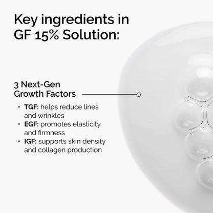 Key ingredients in GF 15% Solution with text and a close-up of a skincare product.