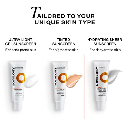 Three Novology sunscreen products with text indicating their use for different skin types on a white background.