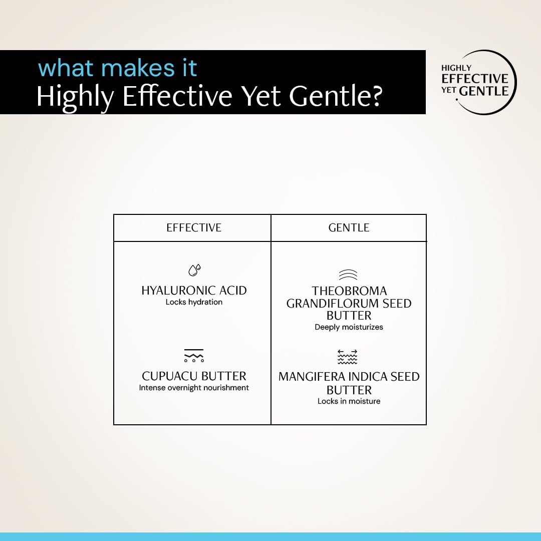 Product packaging with ingredients listed for effectiveness and gentleness on a light background