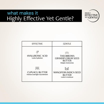 Product packaging with ingredients listed for effectiveness and gentleness on a light background