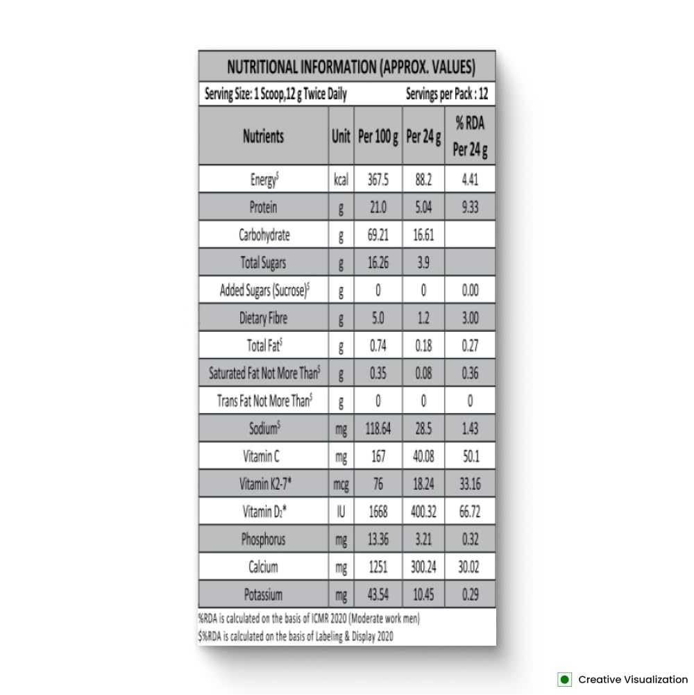 Nutrela Ortho Powder - 300g | Ayurvedic Body Muscle & Joint Support Supplement