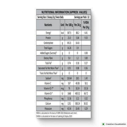 Nutrela Ortho Powder - 300g | Ayurvedic Body Muscle & Joint Support Supplement