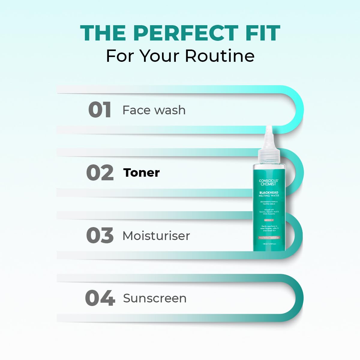 Cosmetic product with step-by-step skincare routine on a light blue background