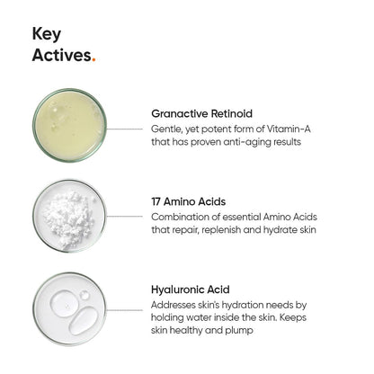 Minimalist 2% Retinoid Anti Ageing Night Cream for Wrinkles & Fine Lines | With Retinol Derivative For Sensitive Skin
