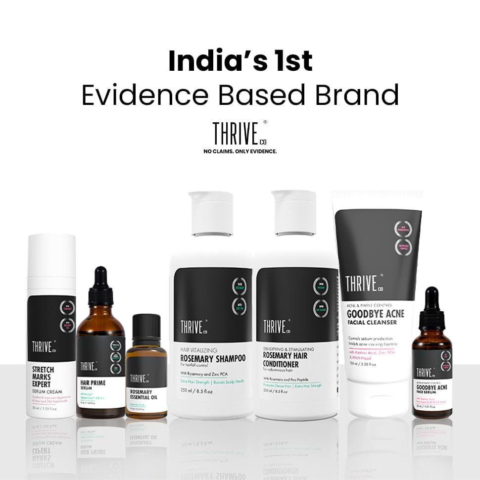Collection of Thrive brand skincare and hair care products on a white background with text 'India's 1st Evidence Based Brand'.