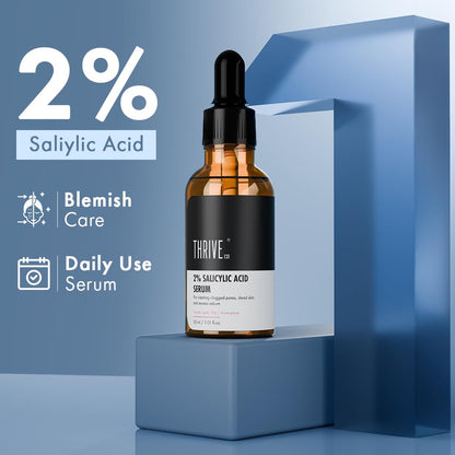 Thrive 2% Salicylic Acid Serum bottle on a blue geometric background