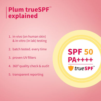 Plum Squalane&Vitamin E Dewy-Bright Sunscreen Spf 50 Pa+++|No White Cast,Lightweight,Non-Sticky|All Skin Types|Sunscreen For Women&Men|100% Vegan|50 G