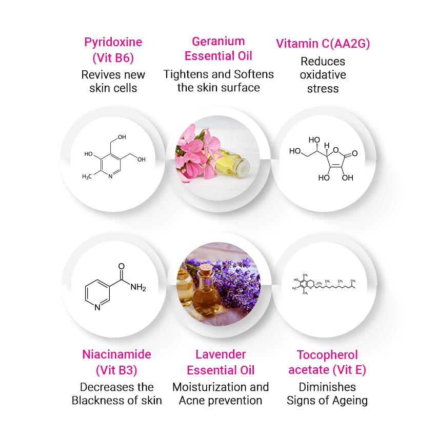 KEYA SETH AROMATHERAPY Fair & Bright Night Cream, Skin Brightening, Whitening, with Vitamin C, B3 & B6 Moisturizer with Lavender & Geranium Essential Oil 18gm