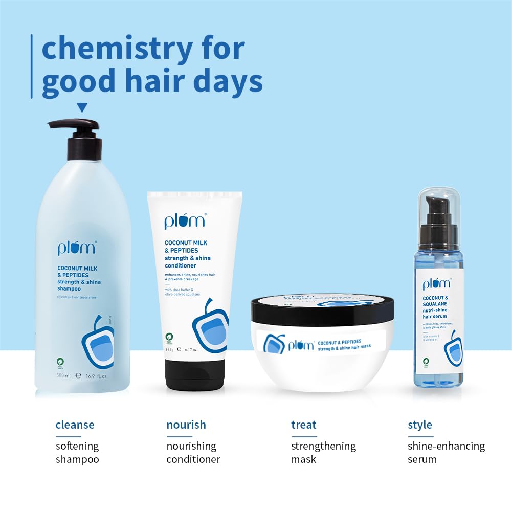Plum Coconut Milk & Peptides Shampoo for Dry & Frizzy Hair | Provides 22X Shiny & Softer | Paraben-Free | Hair Shampoo for Women & Men | for Straight, Wavy & Rough Hair | pH Balanced | 500ml