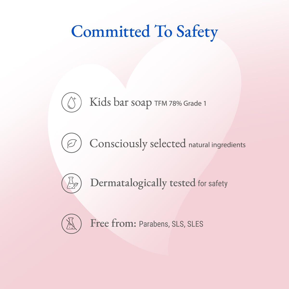 Softsens Kids Soap Princess 75g | Gentle Nourishing Care with Shea Butter & Natural Milk Cream, Dermatologist Tested Baby Soap, Moisturizing Fun Shape Bar Soap For Toddlers & Kids 2-10 Years