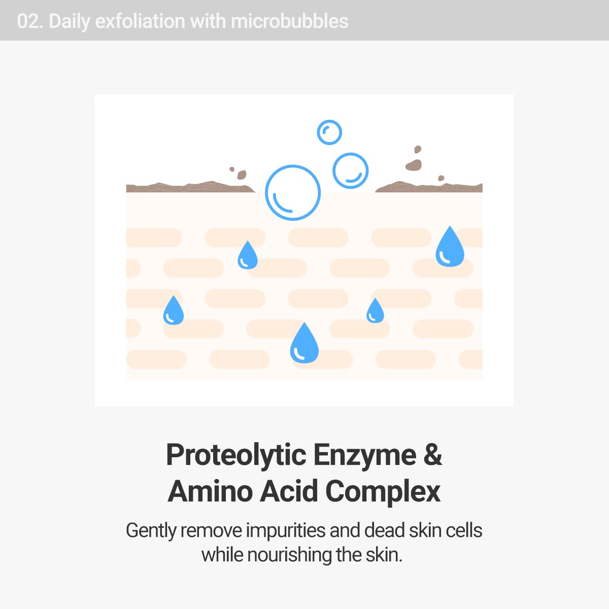 ROVECTIN Aqua Cleansing Gel (Conditioning Cleanser) Hydrating pH Balanced Facial Wash for Sensitive, Dry Skin | No Stripping, Fragrance-Free | Vegan, Korean Skincare