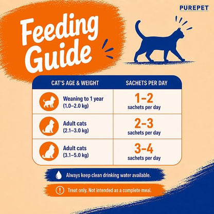 Purepet Creamy Lickable Cat Treats 360g (15g x 24) | Real Chicken | High Protein | Taurine for Heart & Vision | Supports Hydration | Ideal for Training | for Kittens & Adult Cats