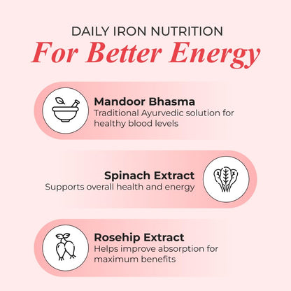 NUTRELA Iron Complex- Vegetarian Natural Capsules, 30 Count