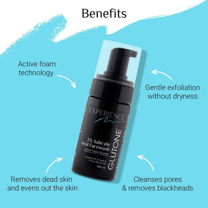 Glutone face wash bottle with benefits listed on a blue background