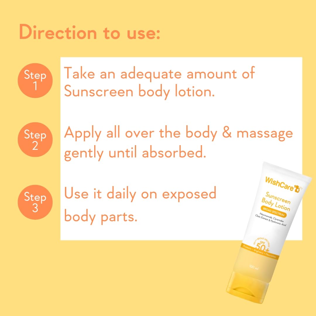 Sunscreen body lotion with usage instructions on a yellow background