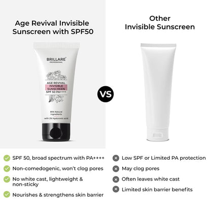 BRILLARE Age Revival INVISIBLE Sunscreen SPF 50