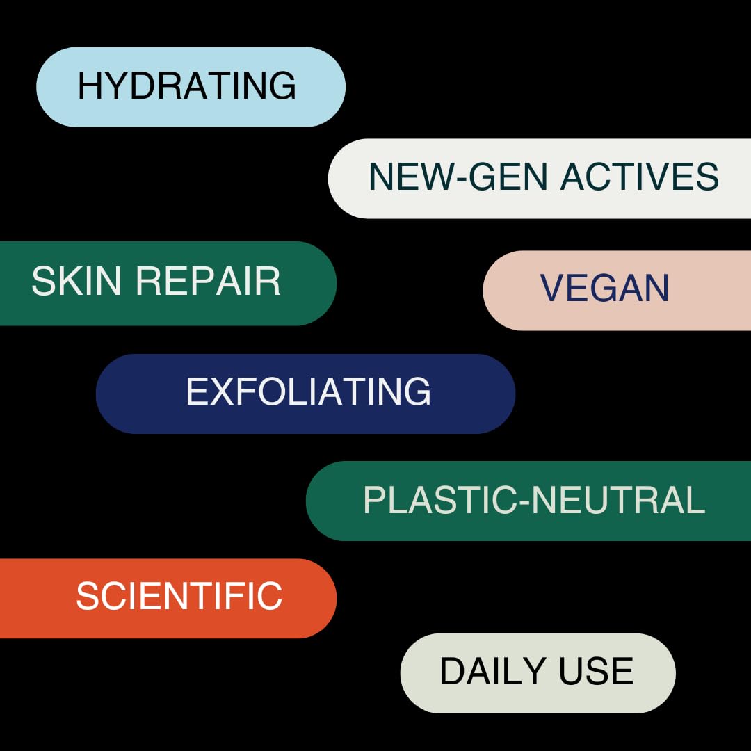 Text labels on a black background including 'Hydrating', 'New-Gen Actives', 'Skin Repair', 'Exfoliating', 'Plastic-Neutral', 'Scientific', 'Daily Use'.