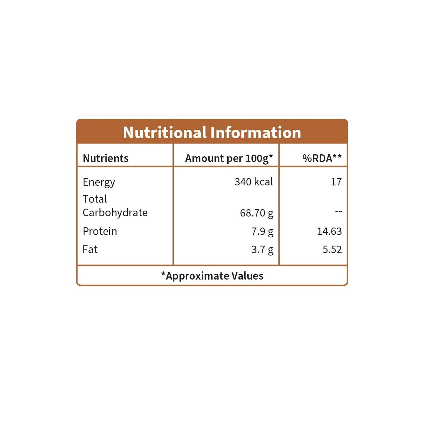 Neuherbs Safed Musli Root Powder - 100 GM | Ayurvedic Support for Vitality & Performance | Herbal Supplement | Support Strength & Stamina Booster