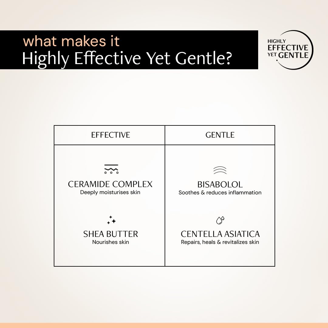 Product label highlighting effective and gentle ingredients with text 'What makes it Highly Effective Yet Gentle?'