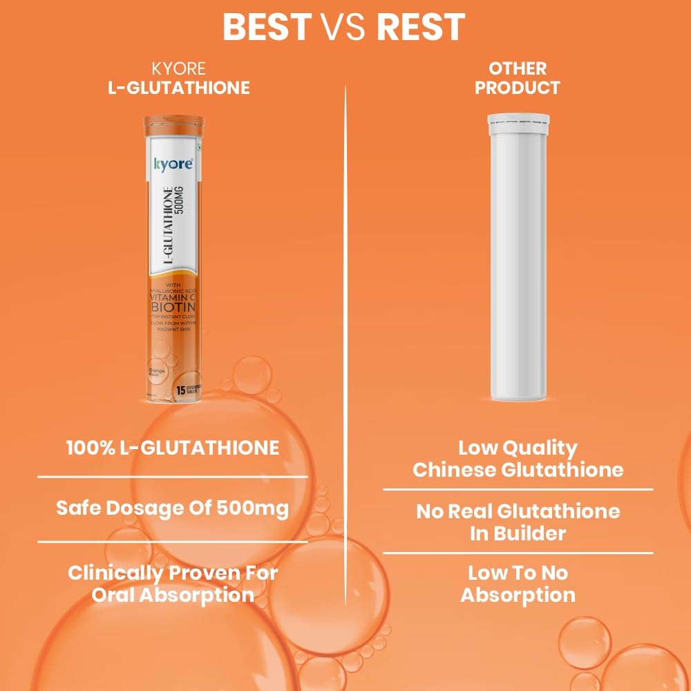Comparison chart between Kyore L-Glutathione and other products on an orange background.