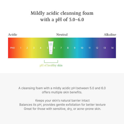 pH scale with a tube of cleansing foam and text about mildly acidic pH levels.