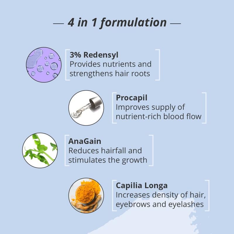 Nirvasa Hair Vitals Hair Growth Serum (50ml) | With 3% Redensyl, Procapil & Saw Palmetto | Natural DHT Blocker for Hair Fall Control & Growth | Fast Absorption, Non-Sticky & Non-Irritating