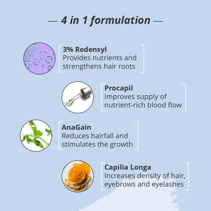 Nirvasa Hair Vitals Hair Growth Serum (50ml) | With 3% Redensyl, Procapil & Saw Palmetto | Natural DHT Blocker for Hair Fall Control & Growth | Fast Absorption, Non-Sticky & Non-Irritating