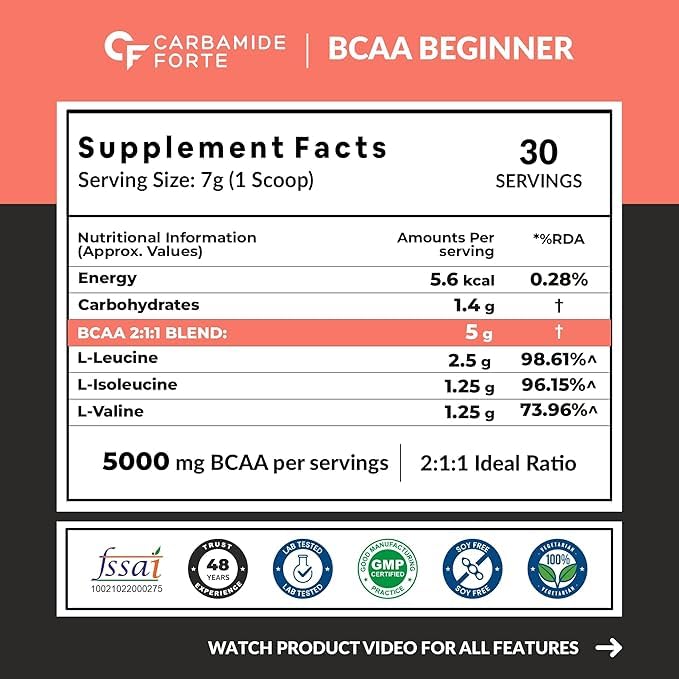 Carbamide Forte BCAA Powder 5000mg | 2:1:1 Ratio BCAA Supplement for Men & Women | Muscle Recovery & Growth | Pre & Intra Workout | Peach Ice Tea Flavour – 210g