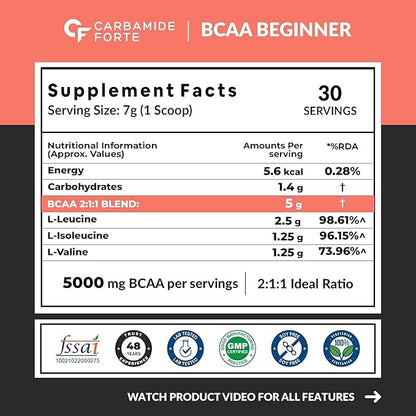 Carbamide Forte BCAA Powder 5000mg | 2:1:1 Ratio BCAA Supplement for Men & Women | Muscle Recovery & Growth | Pre & Intra Workout | Peach Ice Tea Flavour – 210g