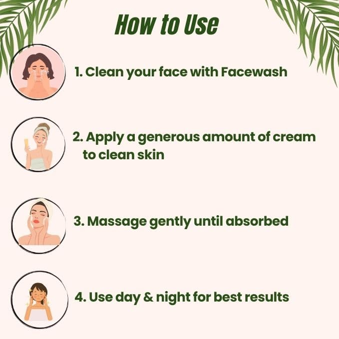 Rekapture – (Wheatgrass) Cream for skin Repair, recovery & rejuvenation – 50 G