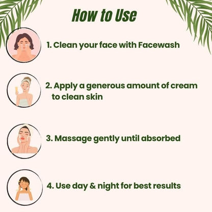 Rekapture – (Wheatgrass) Cream for skin Repair, recovery & rejuvenation – 50 G