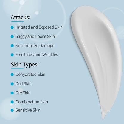 RENEWDERM HA Intense Hydration Boosting Daily Use Moisturising Cream with Hya Act M, Ceramide Complex, Shea Butter for Hydrated, Supple, Plumpy Skin 40GM