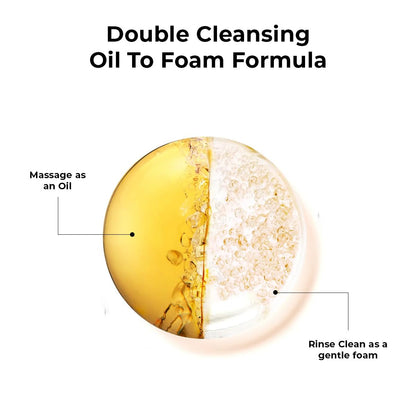 Diagram of double cleansing oil to foam formula with labeled steps on a white background.