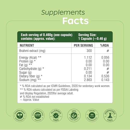 Arth Brahmi & Iron gummies Combo for Men & Women | 30 Brahmi Capsules for Focus & Cognitive Clarity + 30 Chelated high absorption Iron Gummies for Reduced Fatigue & Daily Energy Support